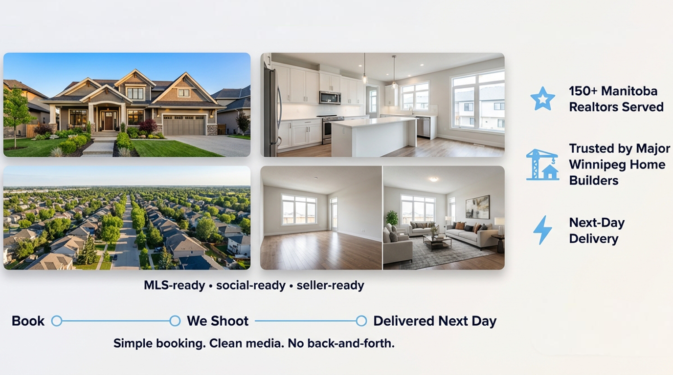 Real estate media workflow