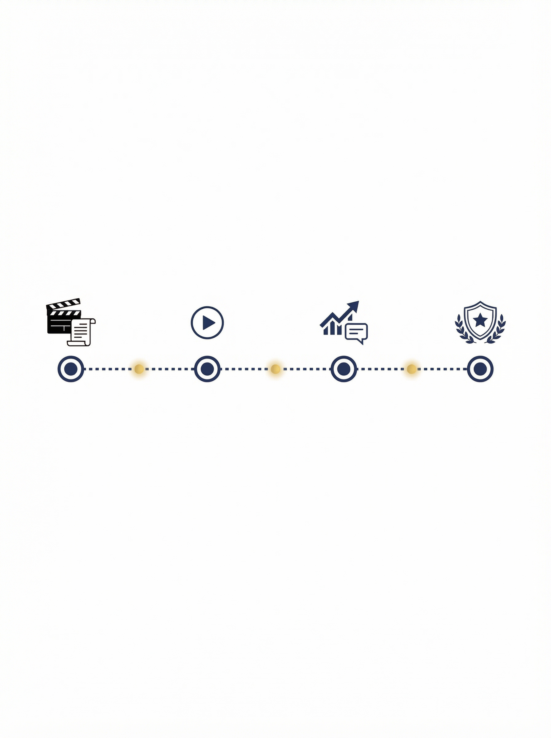 30 day timeline for insurance content rollout